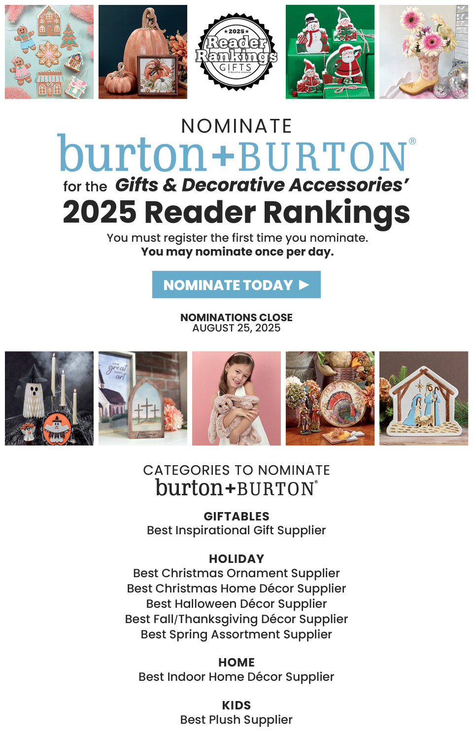 2025 Reader Rankings 